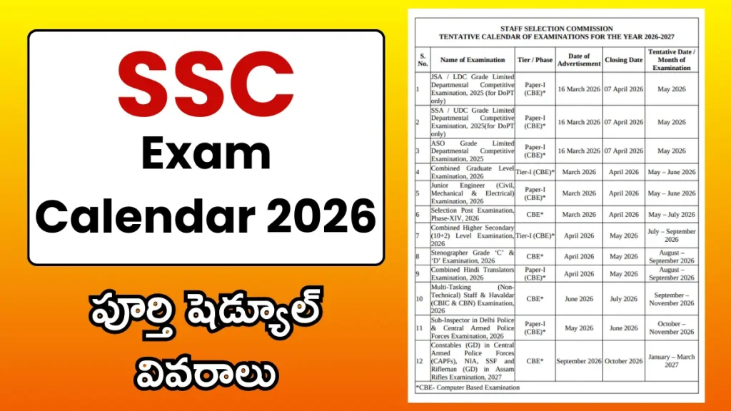 SSC Exam Calendar 2026