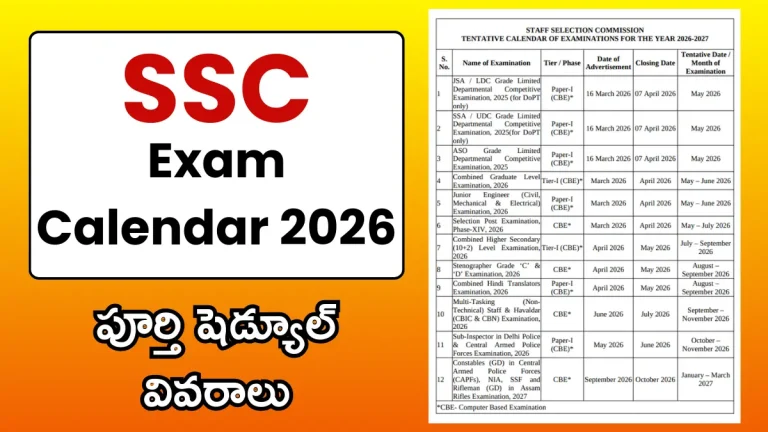 SSC Exam Calendar 2026