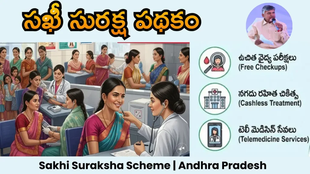 Sakhi Suraksha Scheme Andhra Pradesh