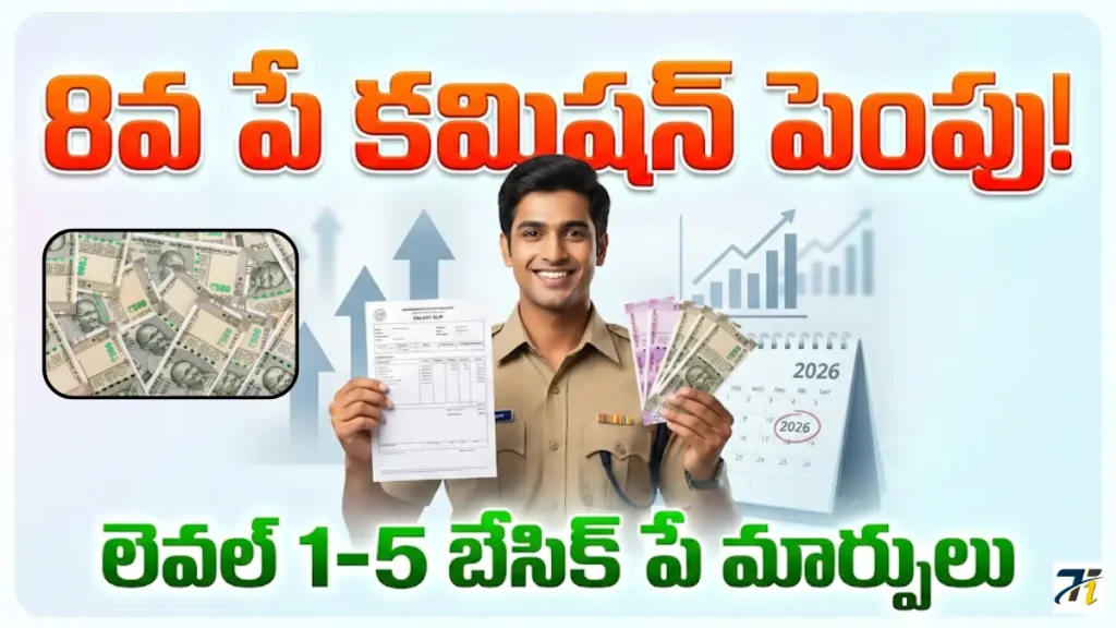 8th Pay Commission fitment factor 2026