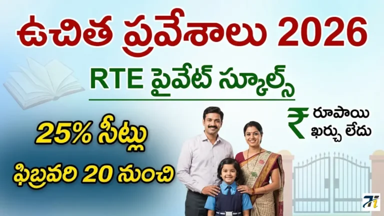 Andhra Pradesh RTE Admissions 2026