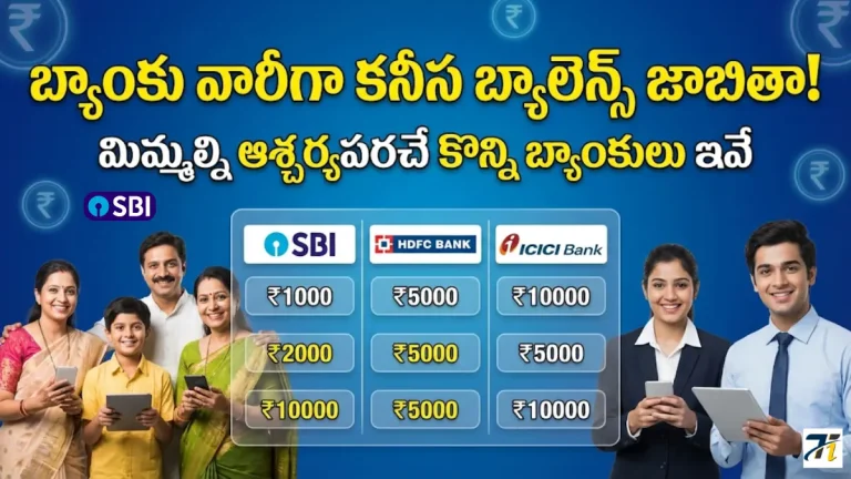 Bank wise minimum balance List