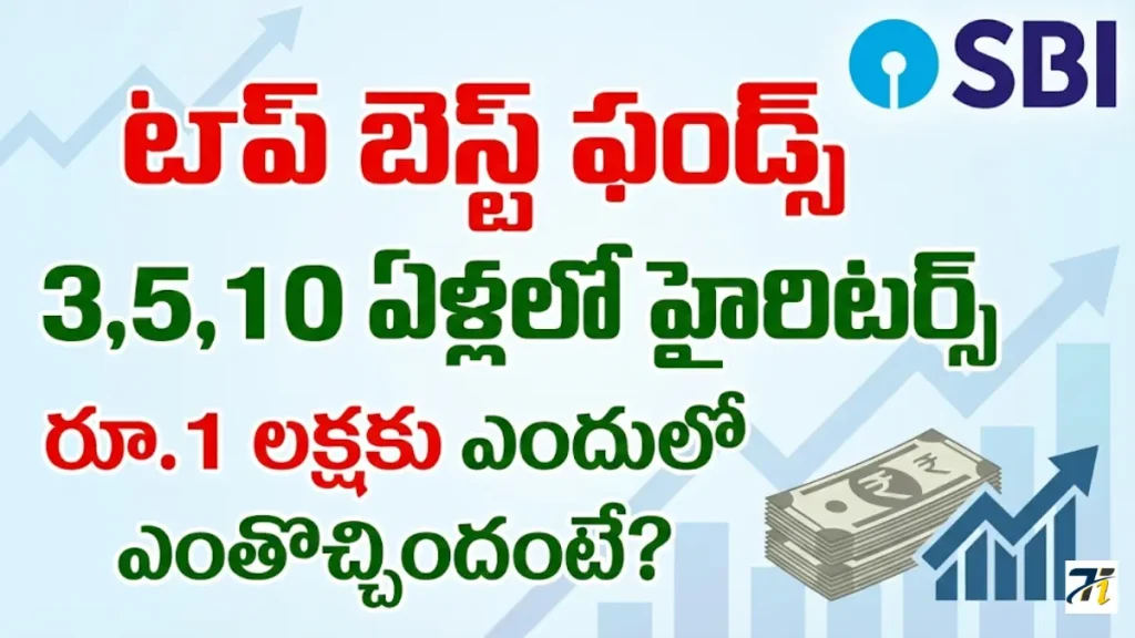 SBI Best Equity