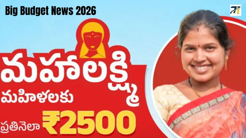 Telangana Budget 2026