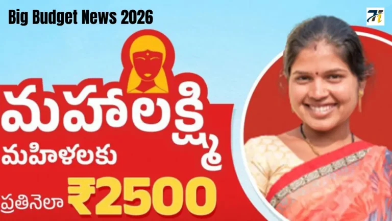 Telangana Budget 2026