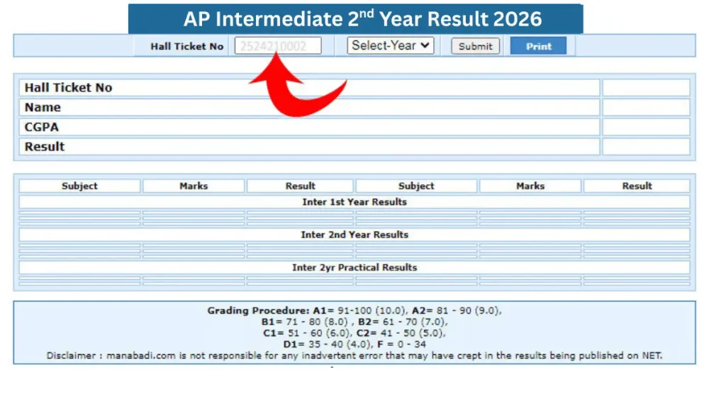 AP Intermediate 2nd Year Result 2026 (1)