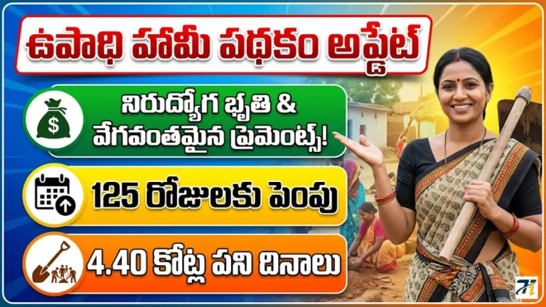 MGNREGA Payment Status 2026 AP
