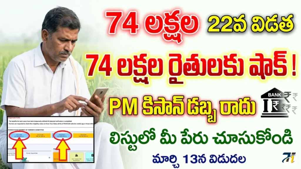 PM Kisan 22nd Installment Update