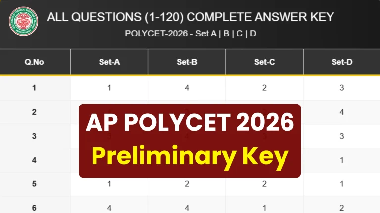 AP POLYCET 2026 Preliminary Key