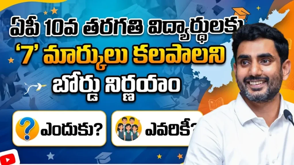 AP SSC 10th Grace Marks