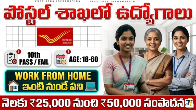 India Post Franchise Scheme 2026