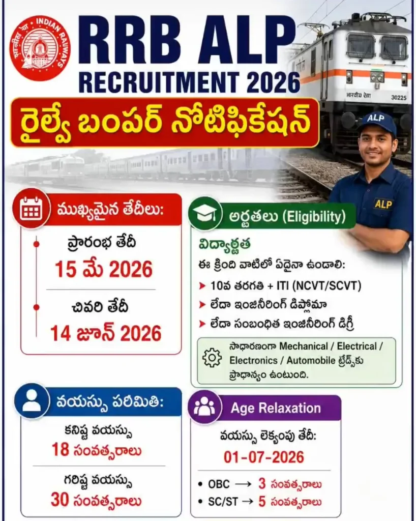 RRB ALP Notification 2026