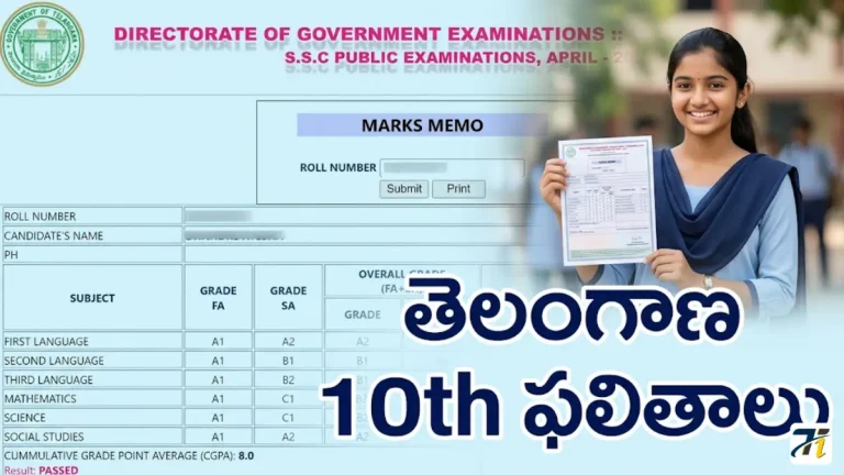 TS SSC Results