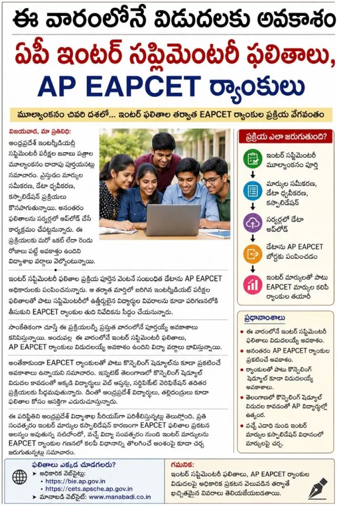 AP Inter Supply Result News paper cut