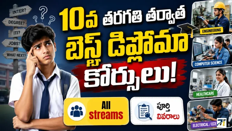 Best Diploma Courses After 10th in India