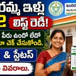 Telangana Indiramma Indlu Phase 2 List