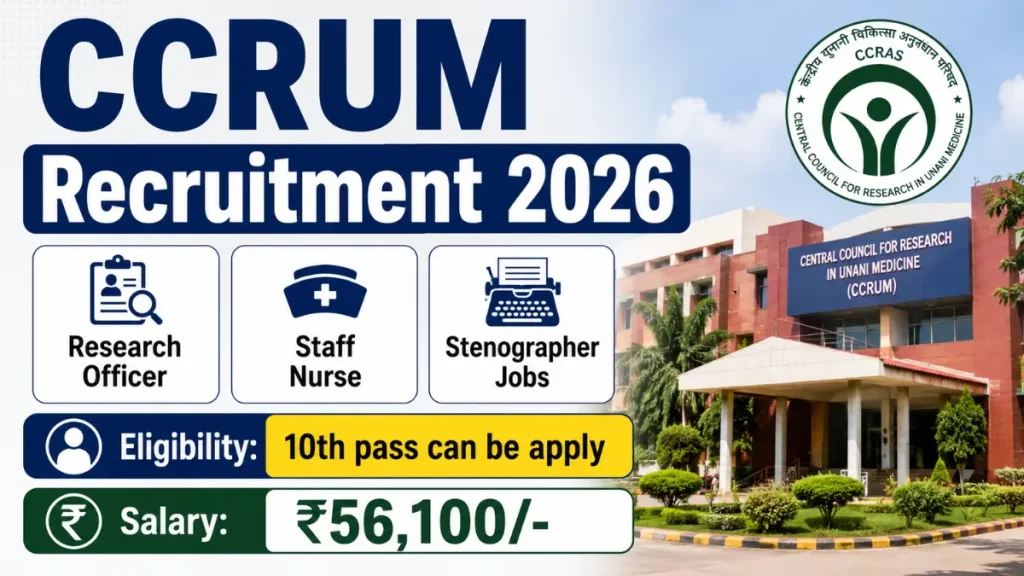 CCRUM Recruitment 2026