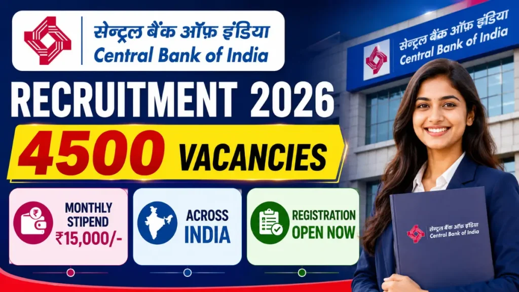 Central Bank of India Apprentice Recruitment 2026