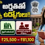 Lakshmibai College Lab Attendant Recruitment 2026