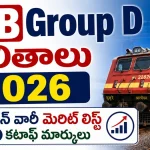 RRB Group D Result 2026