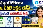 SBI PM Vidyalaxmi Scheme education loan