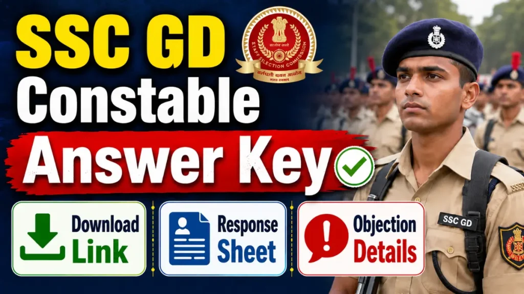 SSC GD 2026 Answer Key Download