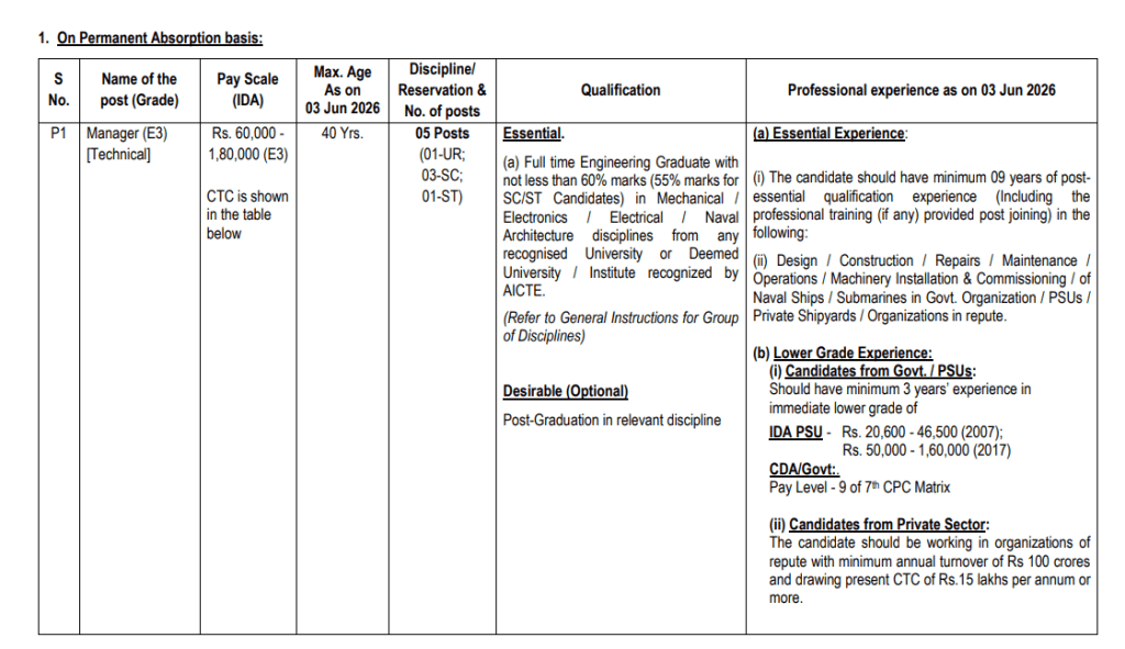HSL Recruitment 2026 Hindustan Shipyard Visakhapatnam Apply Online
